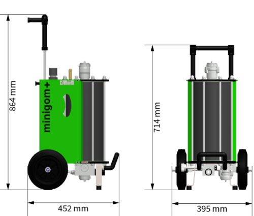 Aérogommeuse Portative MINIGOM+ AERONOV